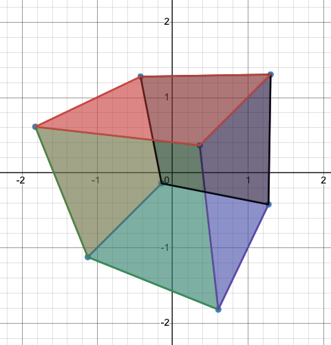 Cube in Desmos